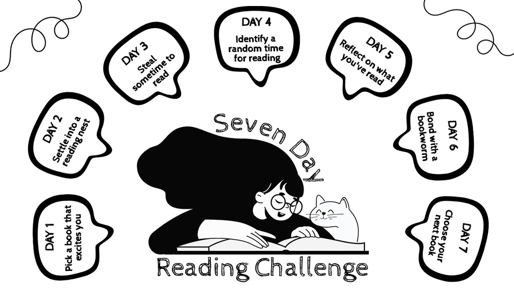 What's On Your Reading List? What's On Your Reading List?