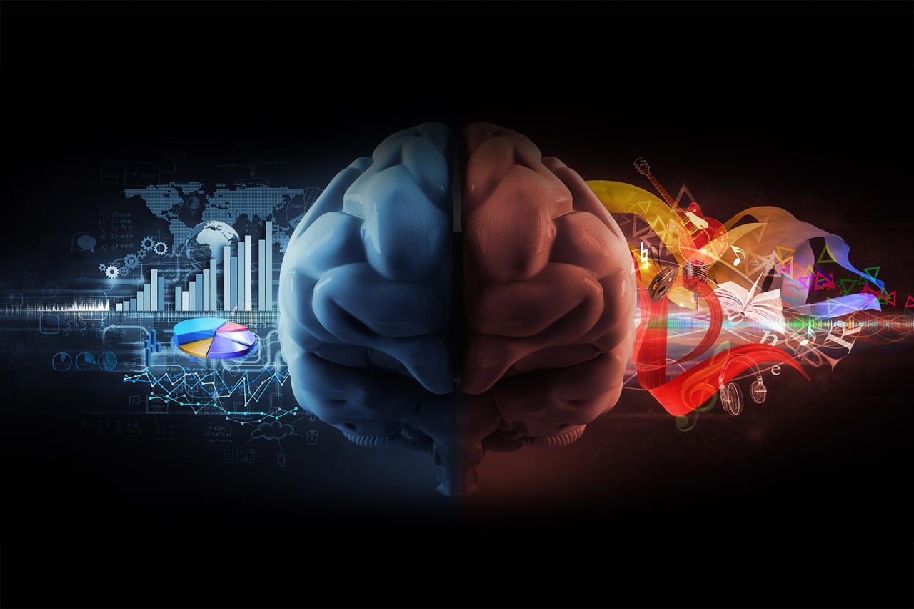 Kare Psychology - The Conscious and Subconscious Mind Kare Psychology - The Conscious and Subconscious Mind