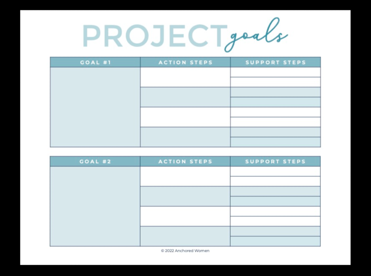 How to break your goals down into action steps - Anchored Women How to break your goals down into action steps - Anchored Women