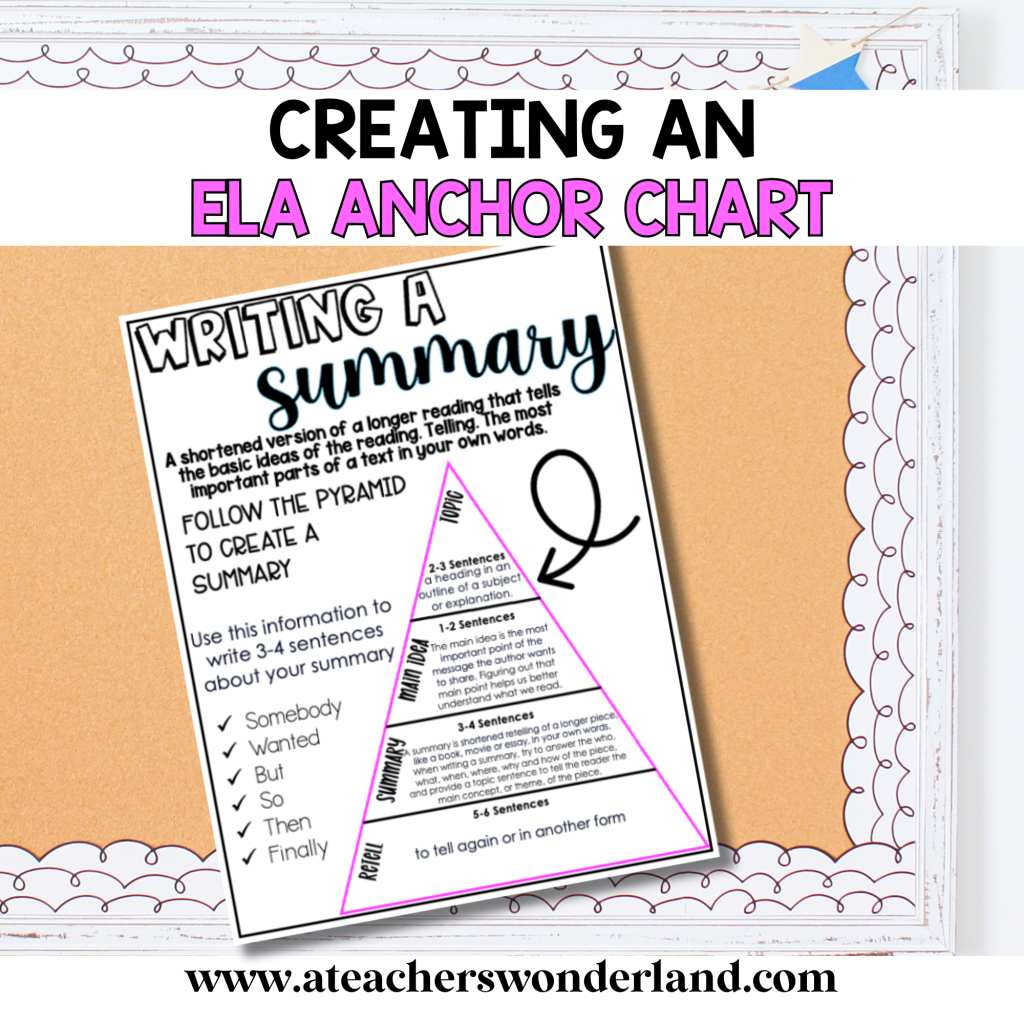 Create the Best Guided Reading Schedule for YOU - A Teacher's Wonderland Create the Best Guided Reading Schedule for YOU - A Teacher's Wonderland