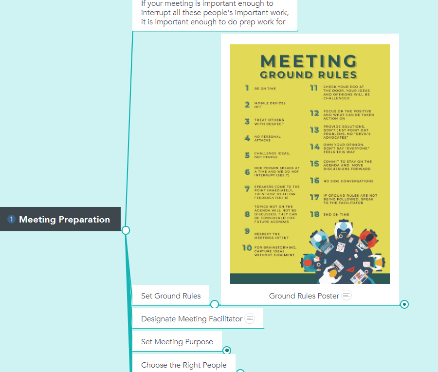 Create a Meeting Agenda Template in a Mind Map - Time Management Training Create a Meeting Agenda Template in a Mind Map - Time Management Training