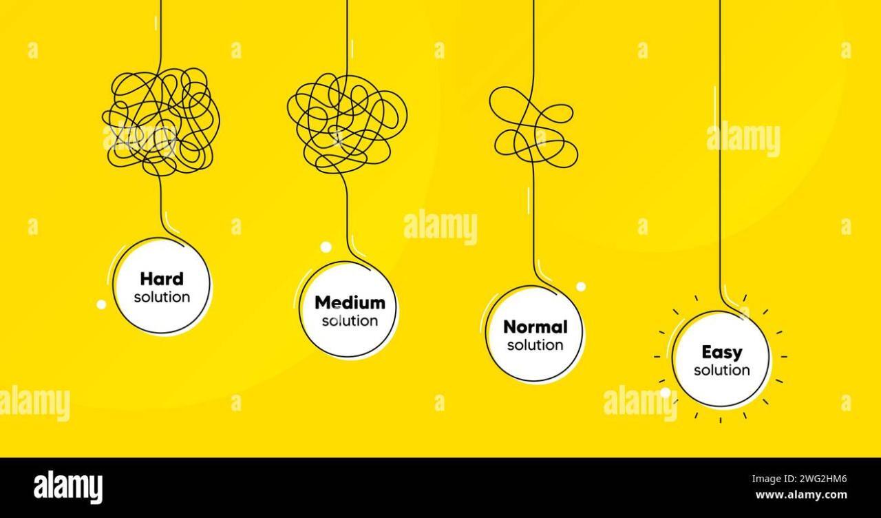 Simplify complex process background. Simple idea solution purpose. Mind ... Simplify complex process background. Simple idea solution purpose. Mind ...